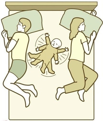 Ребенок — это когда спишь на самом краю кровати, а в центре лежит звездочка!... :))))
