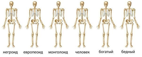 Мы все одинаковые)))