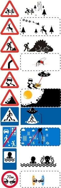 трахни нормальность предлагает полное пояснение дорожных знаков!